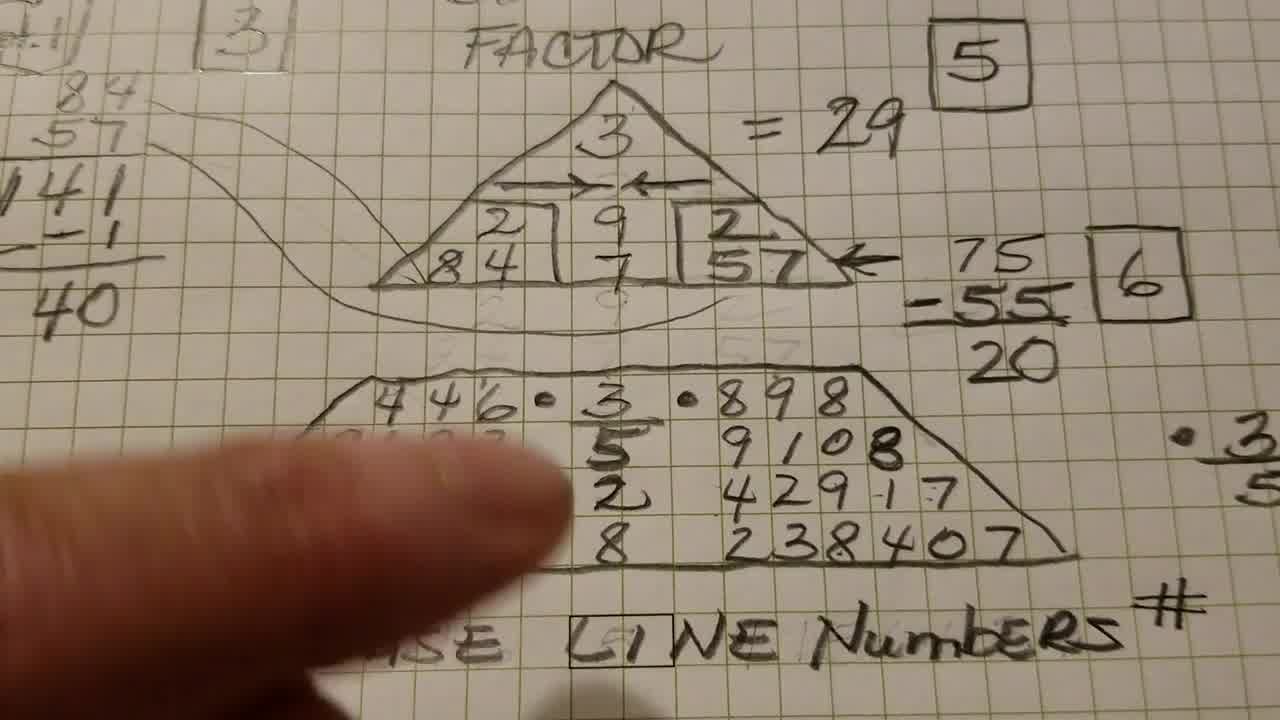 numerology soul number